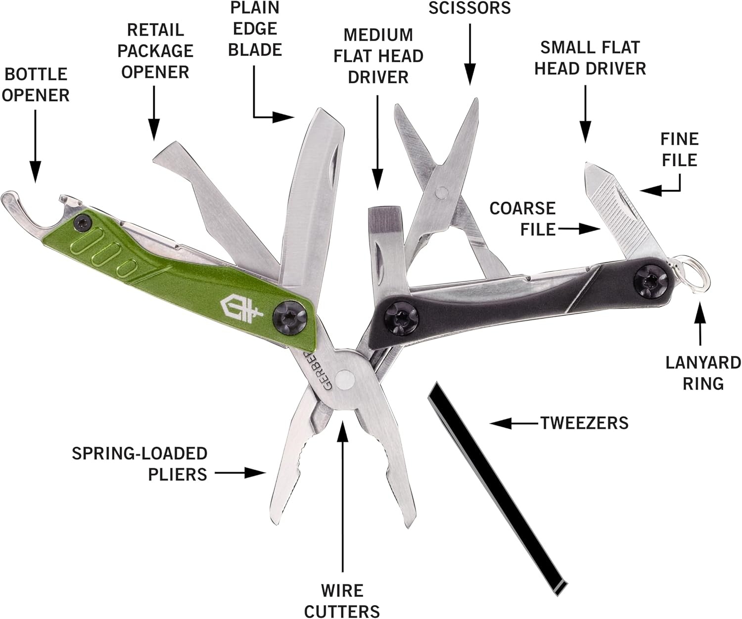 image:imageGerber Dime 12in1 Mini Multitool Pliers Pocket KnifeBottle OpenerBlackGreen