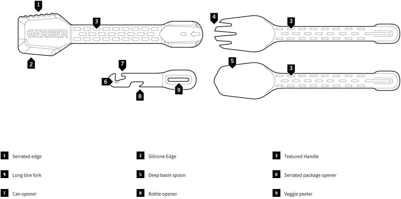 image:imageGerber Gear ComplEAT Camping Utensils Set for Outdoor Cooking Camping Cutlery with Fork Spoon Tongs Spatula and MultiFunctional Tool Flat SageSage