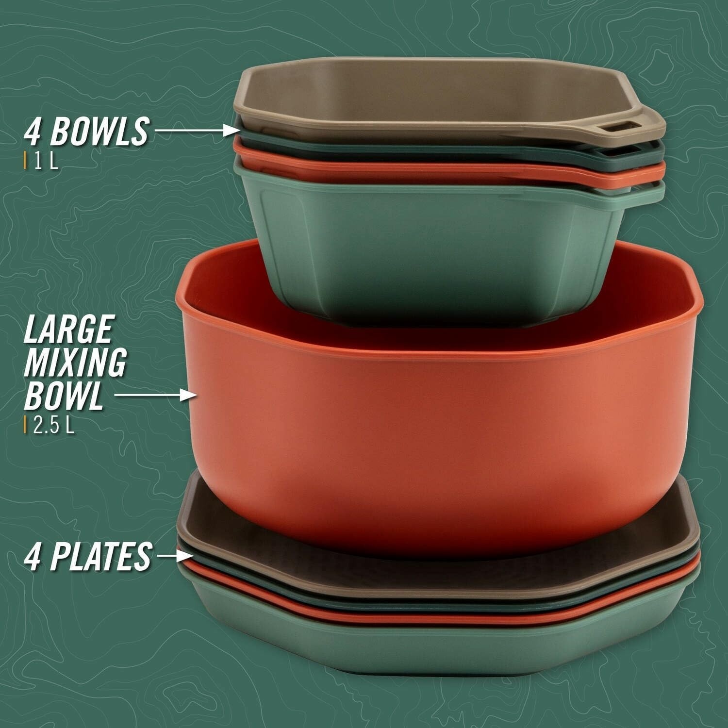 image:imageGerber Gear ComplEAT Tableware Set 9Piece Camp Plates amp BowlsTableware Set
