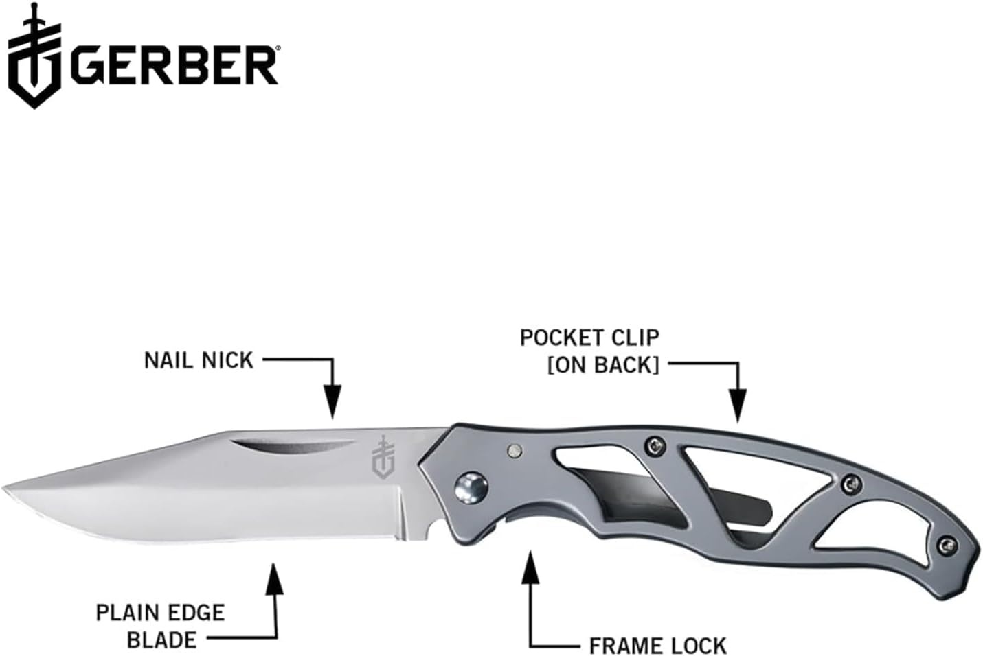 image:imageGerber Gear Paraframe II EDC Folding Pocket Knife 35 Tanto Point Serrated Edge with Safety Frame Lock Black22