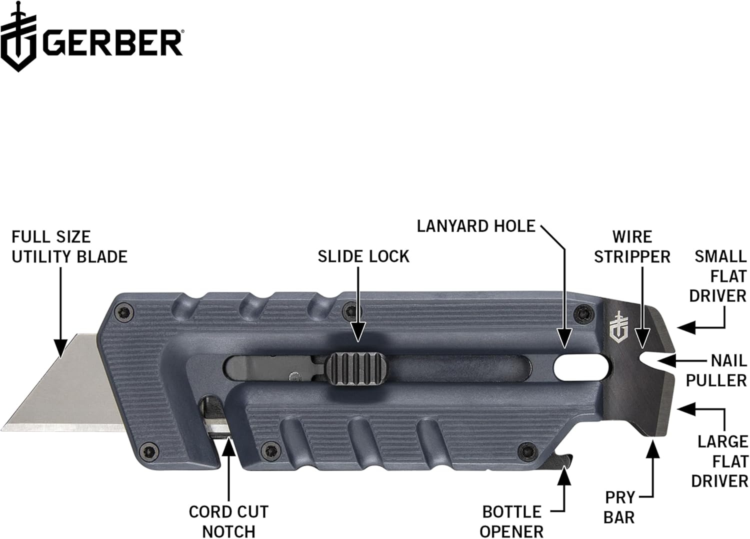 image:imageGerber Prybrid X EDC Pocket Knife Multitool with Bottle Opener GreenBlue with Clip
