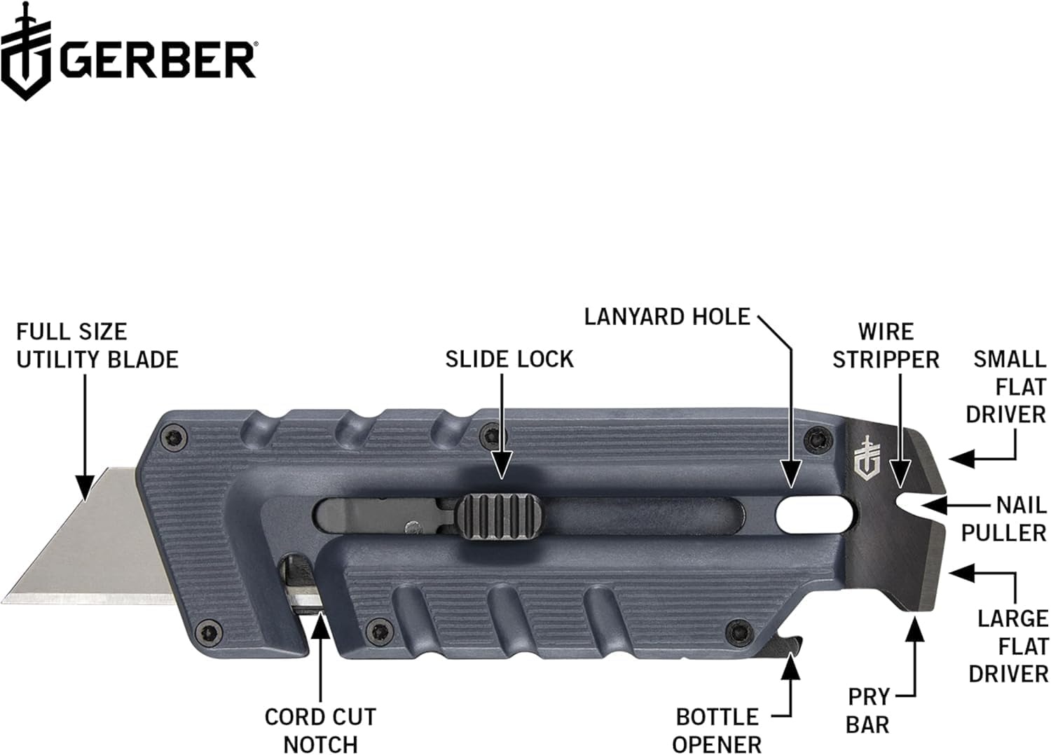 image:imageGerber Prybrid X EDC Pocket Knife Multitool with Bottle Opener GreenCoyote Brown with Clip