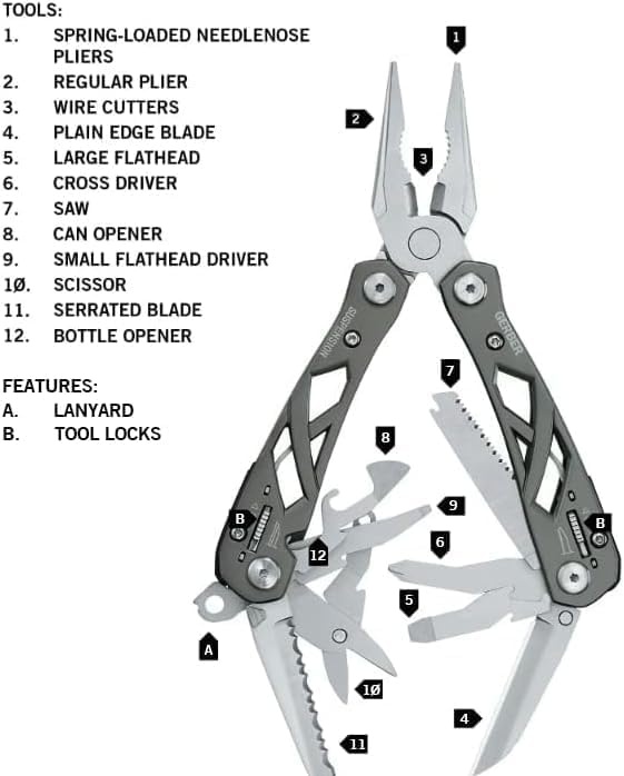 image:imageGerber Suspension NXT 15in1 Multitool Pliers EDC Knife Stainless SteelGrey
