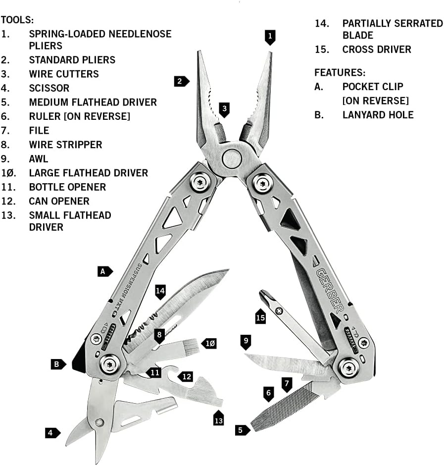 image:imageGerber Suspension NXT 15in1 Multitool Pliers EDC Knife Stainless SteelStainless Steel